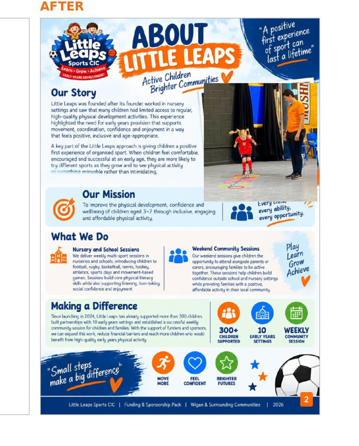 Redesigned Little Leaps About page