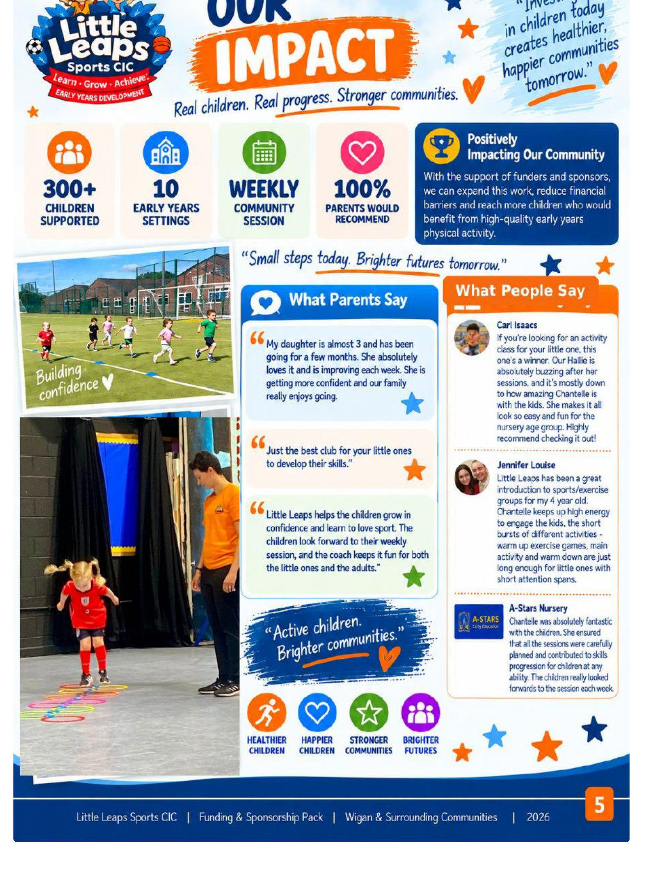 Actual Little Leaps impact page with photos and testimonials